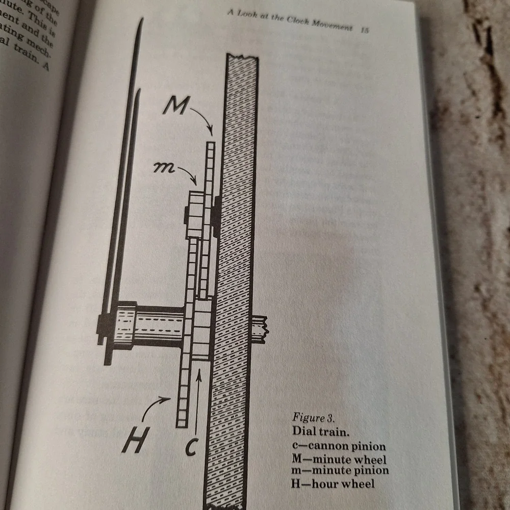 Clock Repairing as a Hobby Harold C Kelly Illustrated Beginner‎ Guide Book